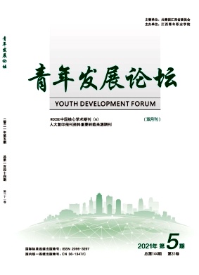 青年发展论坛