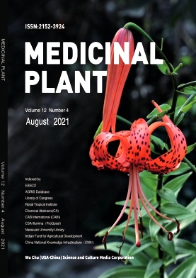 Medicinal Plant杂志